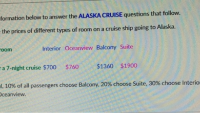 Alaska group calls for hefty cruise head tax