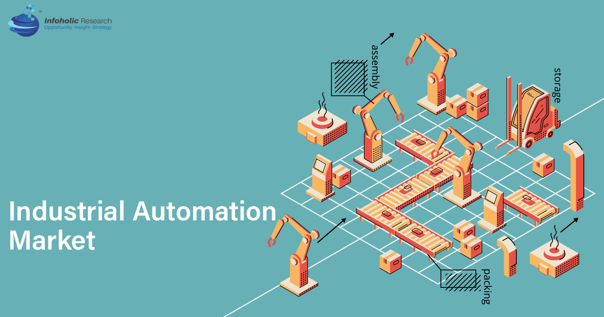 Automation jobs ai job automated chart likely robots potential fortune open shows out