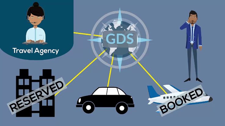 Booking methods and use of a gds