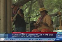 Acclaimed hawaiian musician willie k dies