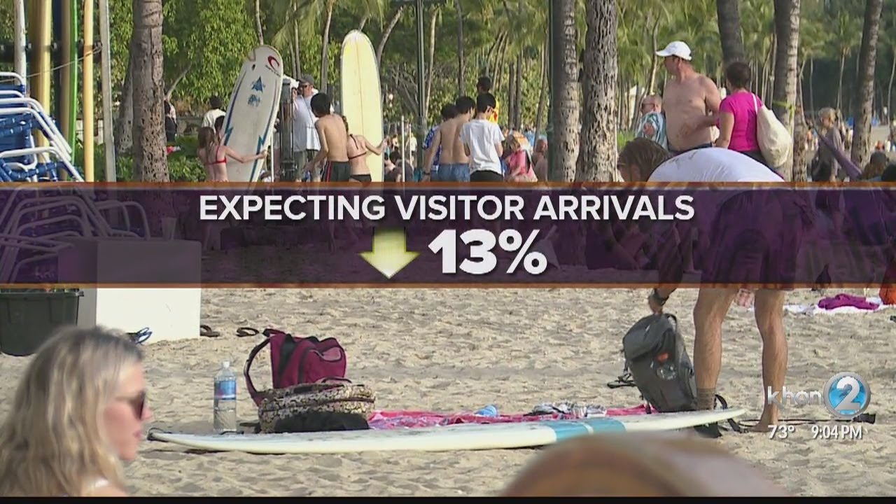 Bank of hawaii economist lowers forecast for visitor arrivals