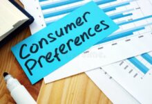 Preference consumers preferences commerce