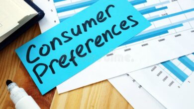 Preference consumers preferences commerce