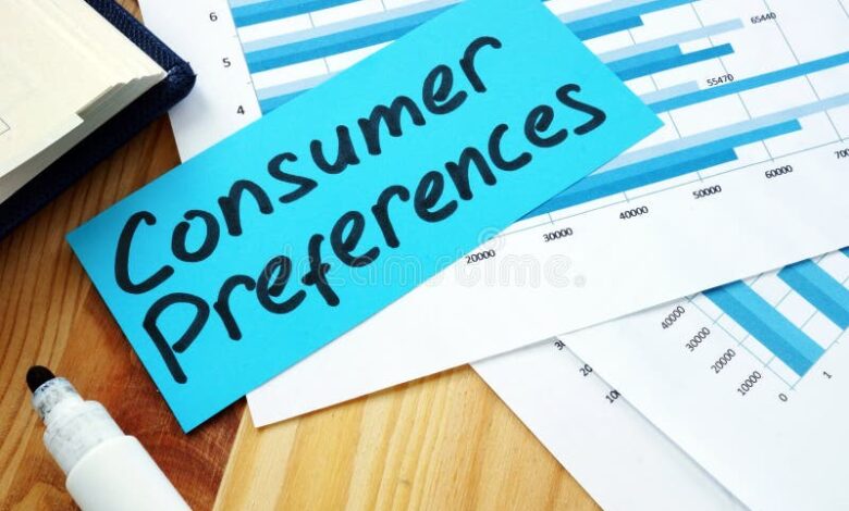 Preference consumers preferences commerce