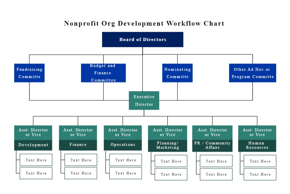 A web of profit