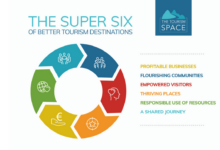 Sustainable tourism business steer bookings win 2020