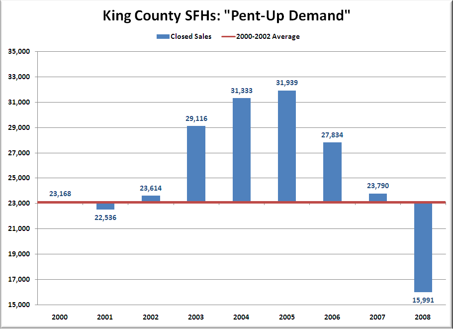 Carnival q2 update pent up demand