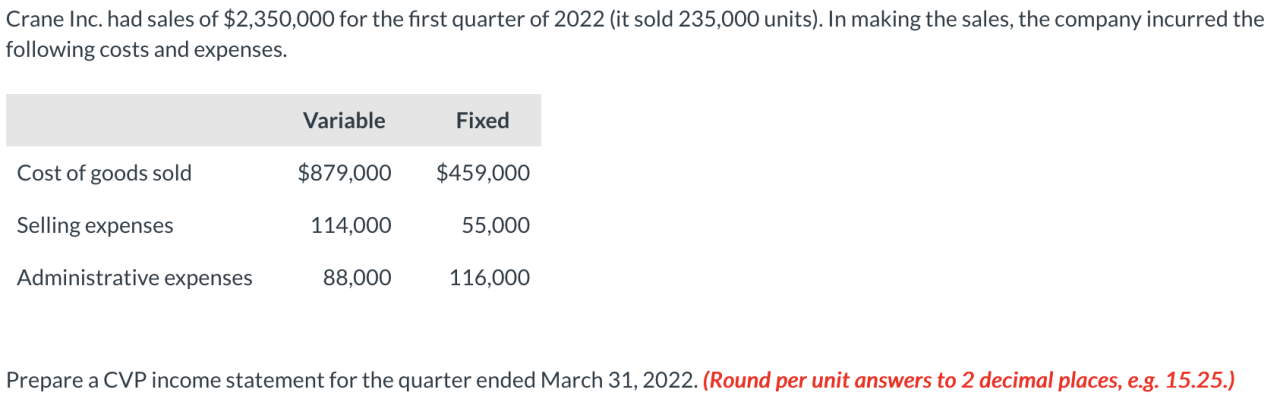 Carnival corp earns 345m in first quarter