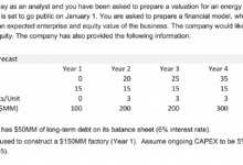 Analyst premier finance plan will buy time