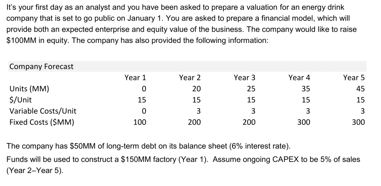 Analyst premier finance plan will buy time