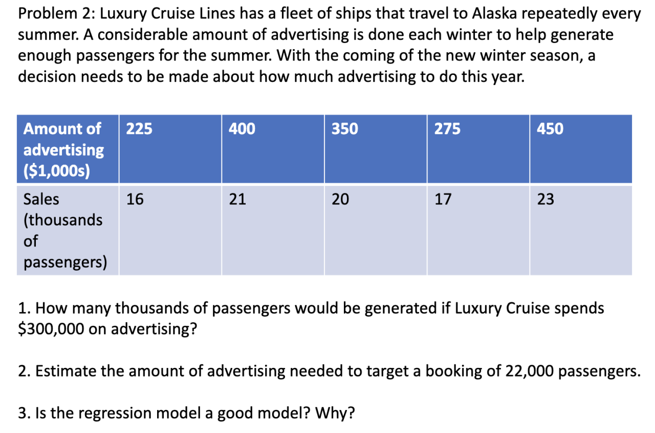 As u s economy sputters cruise looks for bright 08