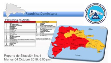 Arrival numbers drop in the dominican republic