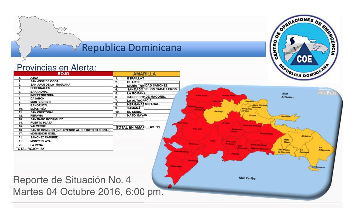 Arrival numbers drop in the dominican republic