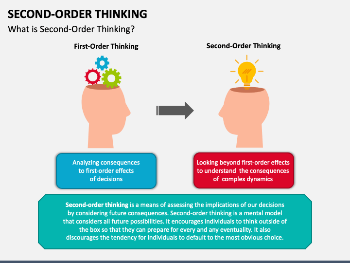 A second era of the order takers