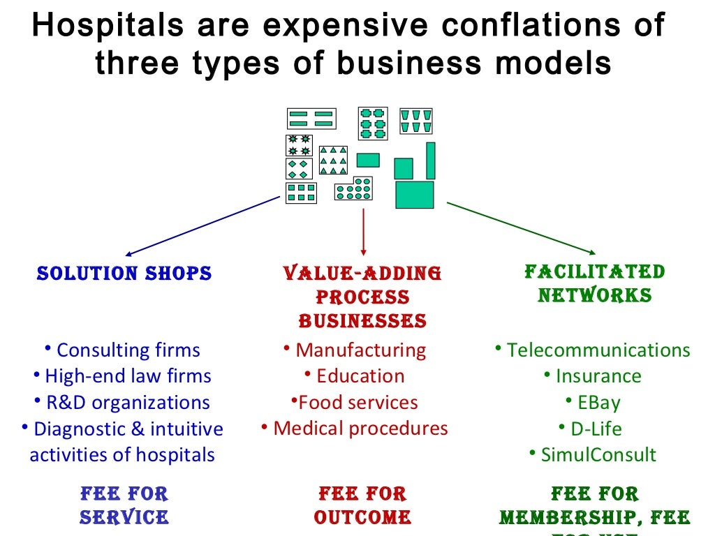 Agencies fine tune service fee programs