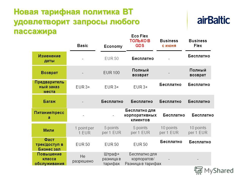 Arc aa 39 s basic economy is behind drop in gds ancillary sales