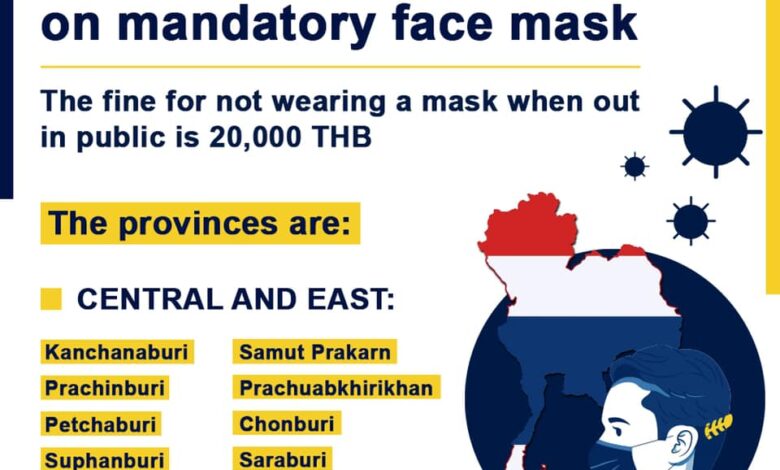 Buying a mask is cheaper than paying a fine