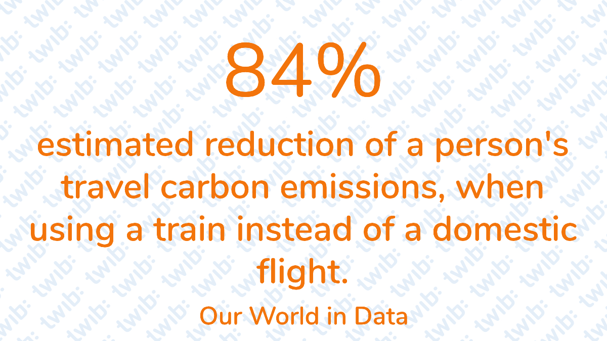 Can destinations offer the solution for plane emissions