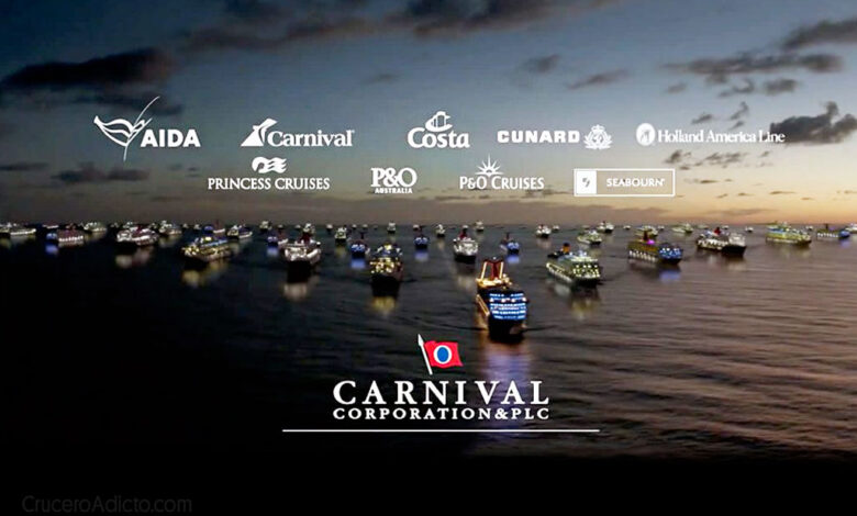 Carnival corp profit falls