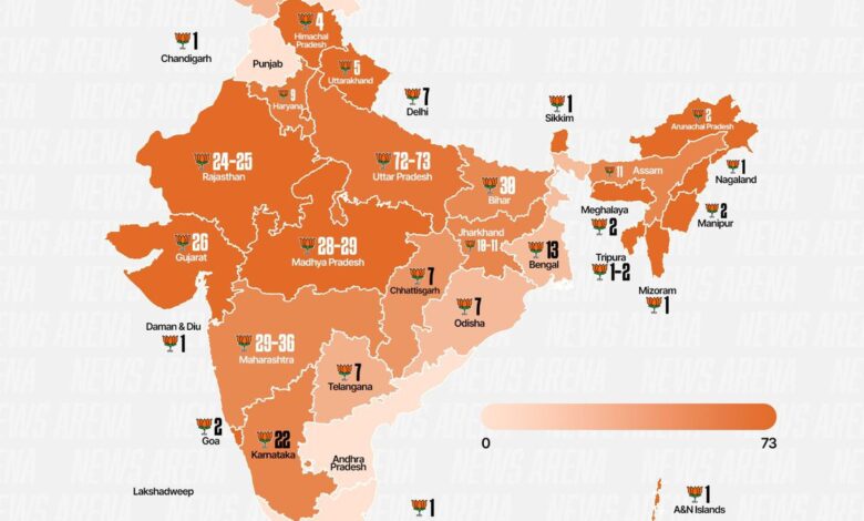 New Delhi election results BJP party win seat analysis