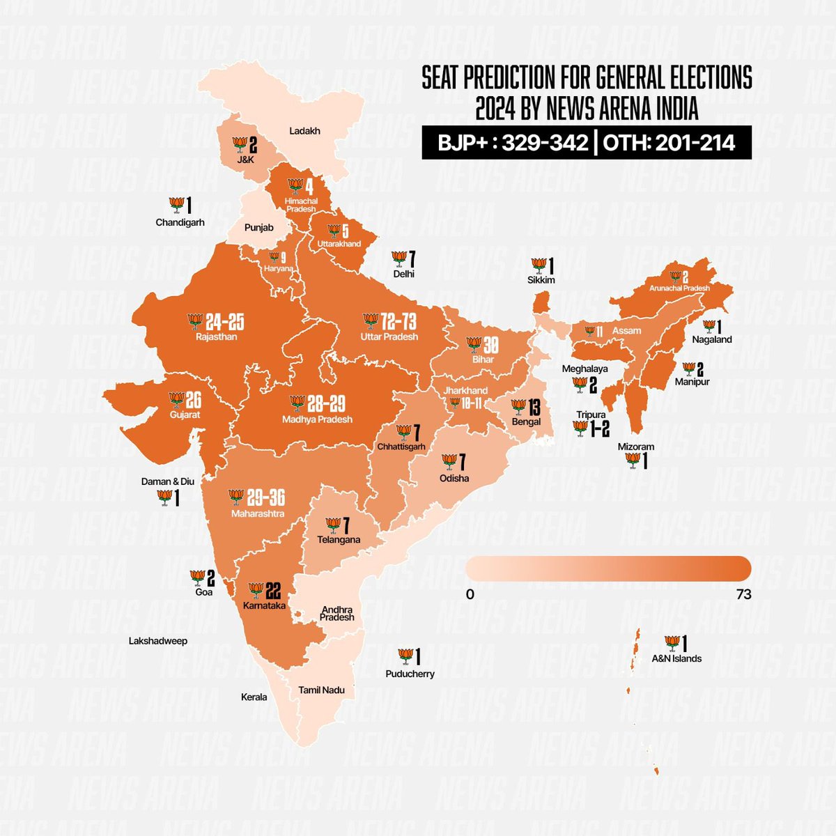 New Delhi election results BJP party win seat analysis