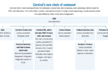 Carnival corp leadership changes for three brands