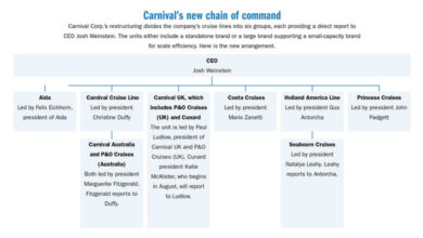 Carnival corp leadership changes for three brands