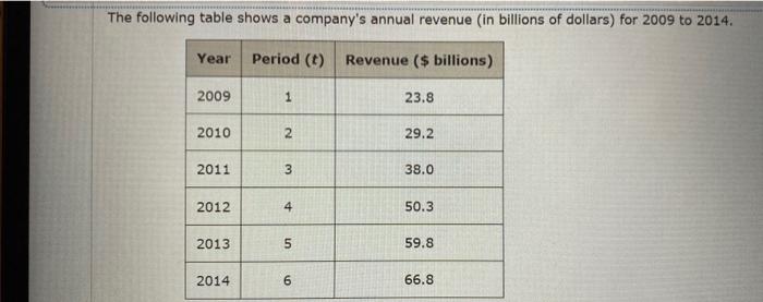 Carnival corp revenue up 10 3 for q2