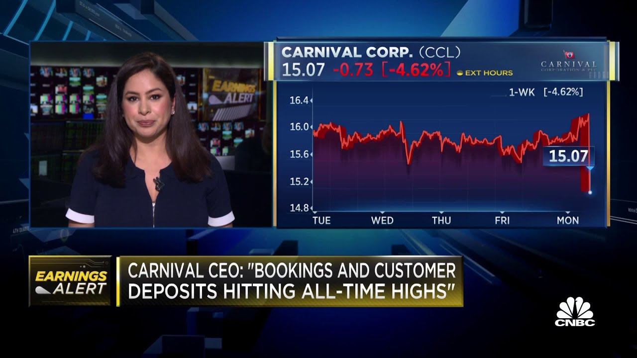 Carnival corporation results alphastreet revenues remained increased relatively percentage occupancy flat last year other