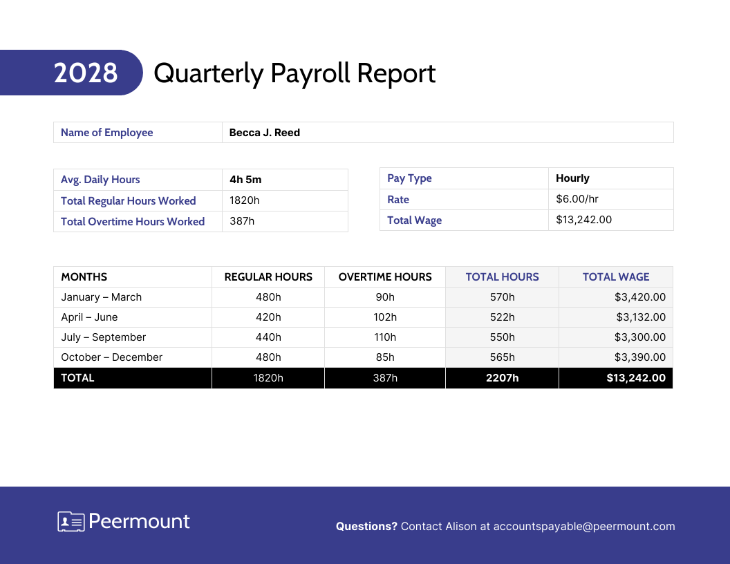 Carnival s first quarter net income down 25