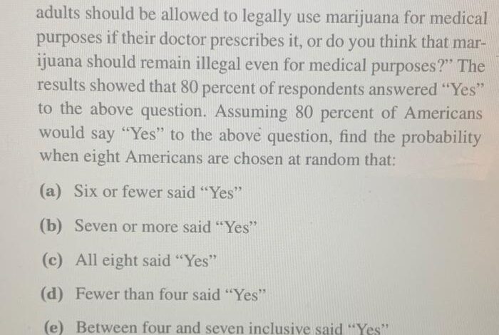 Carnival takes hit in harris poll