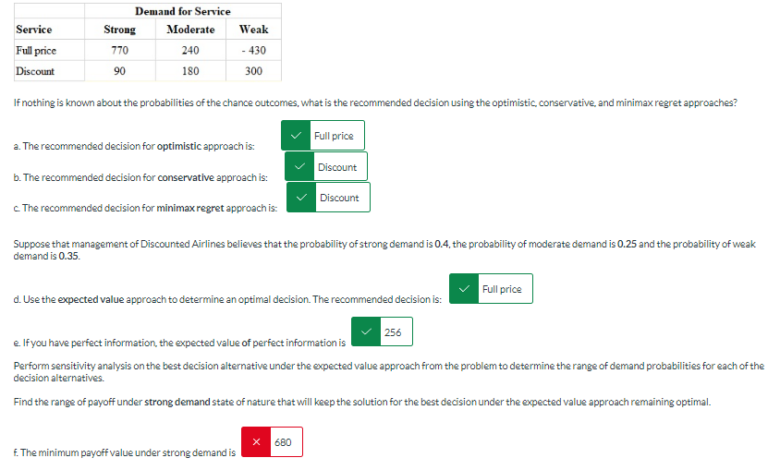 Carnival targets groups with fare cuts change to points policy